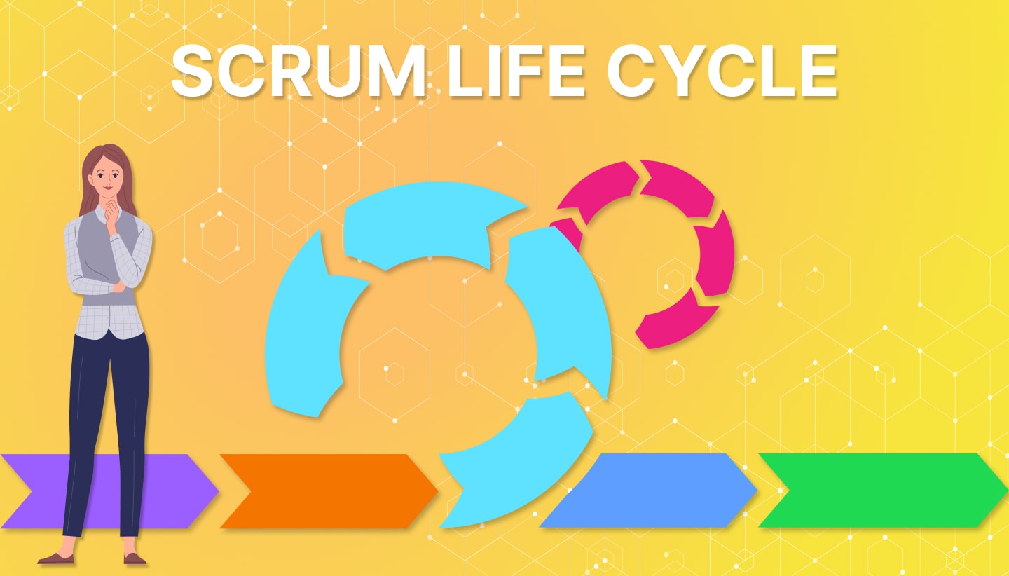 Scrum life cycle